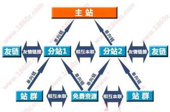 ֽ����ô���Ǻ���Ƶ������һ�ֳ����б�����׽�� �鸾�������뿪(ͼ)...